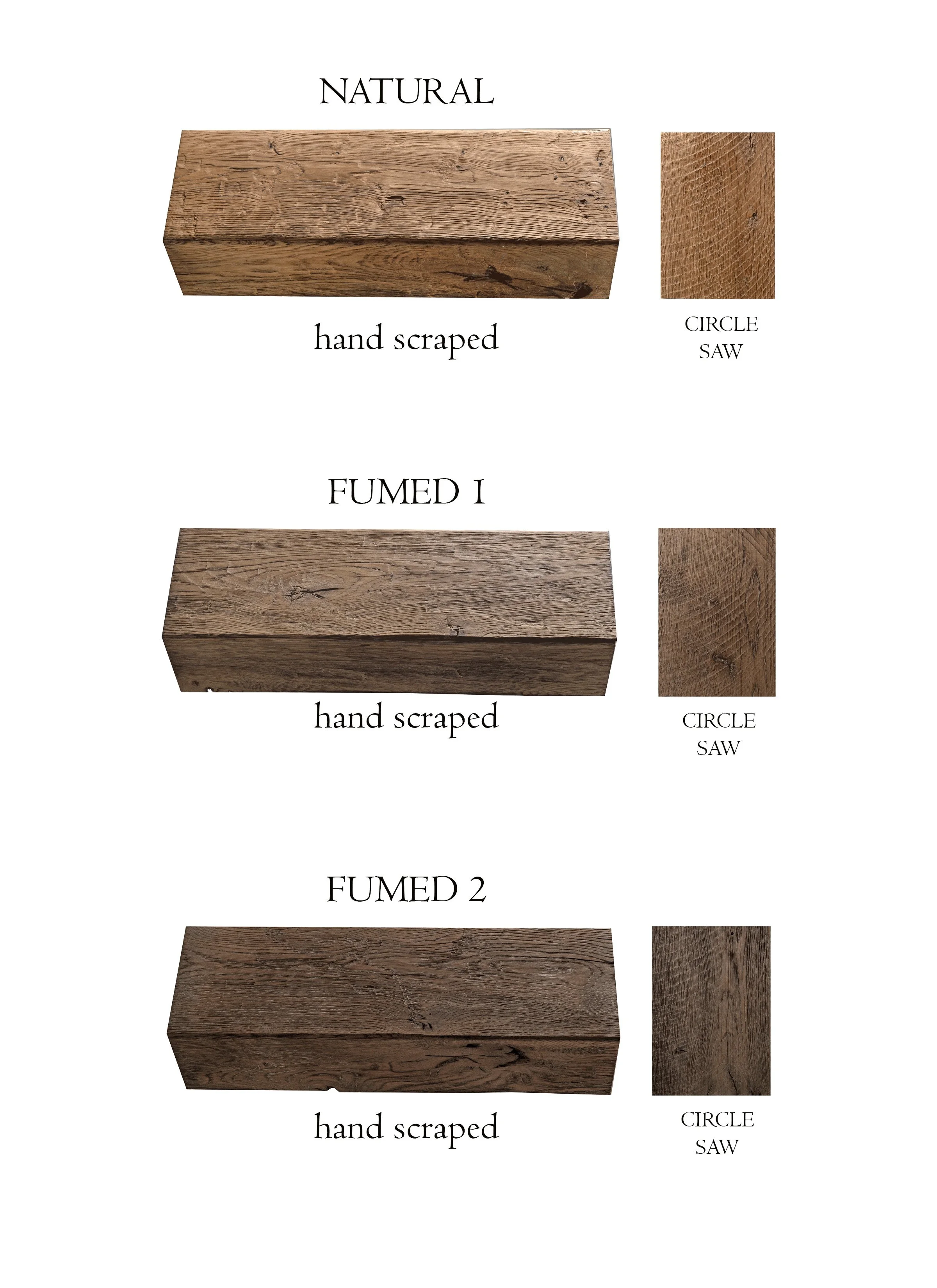 Products | Box Beams, Faux Beams & Decorative Wood by Beamworks